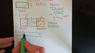 Continuous Functions Topology Part 1 [upl. by Liw295]