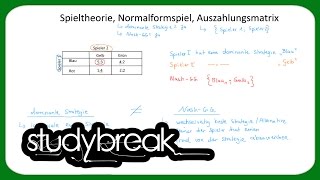 Spieltheorie Normalformspiel Strategie  Mikroökonomie [upl. by Idet]