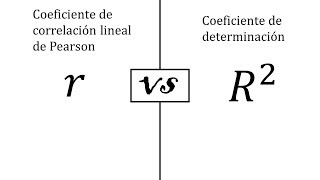 Correlación de pearson vs coeficiente de determinación [upl. by Kyl]