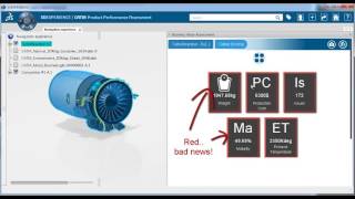 KPI Consumer Role  EXALEAD PLM Analytics on the 3DEXPERIENCE Platform [upl. by Ahtelra489]