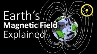 Why Does Earth Have A Magnetic Field [upl. by Mabel]