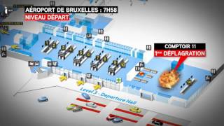 Le déroulé minute par minute des attentats de Bruxelles [upl. by Peppel]