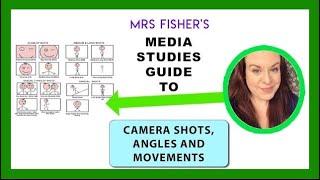 Camera Techniques  A simple guide to cinematography [upl. by Mahan]