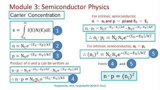 Carrier concentration using Fermi Dirac distribution function [upl. by Lyn]