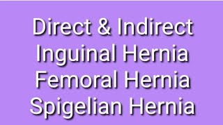 Inguinal Hernia DirectIndirect Femoral ans Spigelian Hernia ultrasound [upl. by Annoyi928]