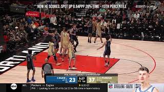 Kyle Filipowski  Stretch big  Duke  2023 NBA Draft Scouting Highlights [upl. by Mandi]