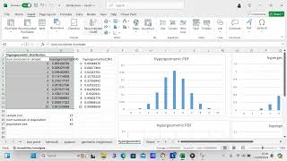 Create a hypergeometric distribution in Excel [upl. by Gaal]