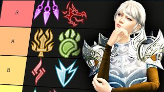 The Best Classes in Guild Wars 2 PvE Tier List [upl. by Sand503]