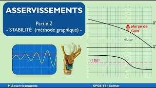 S01 E07 Asservissements part 2 stabilité méthode graphique [upl. by Cirdek]