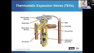 Thermostatic Expansion Valve Training Operation Identification amp Sizing TEV TXV [upl. by Ahsinauq]