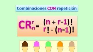 Combinaciones CON repetición [upl. by Llertnor]