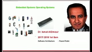 Embedded System Design Example Round Robin [upl. by Aneetak]