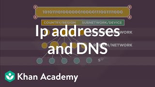 IP addresses and DNS  Internet 101  Computer Science  Khan Academy [upl. by Pellikka317]