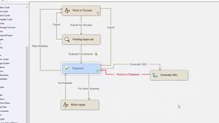 SOLIDWORKS PDM  Set Revision [upl. by Namara327]