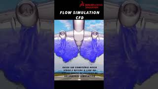 SOLIDWORKS FLOW SIMULATION [upl. by Tnerual]