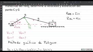 Análisis cinemático de mecanismo de barras articuladas método gráfico [upl. by Christiane]