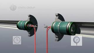 Hydrostatic Test  InLine Weld Test Tools  Hydraulically Activated [upl. by Aroc435]