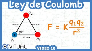 ⚡ Ley de Coulomb Triángulo Equilátero ► Ejercicio de 3 cargas [upl. by Bryon]