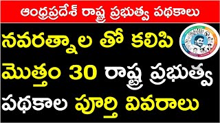 ఆంధ్రప్రదేశ్ రాష్ట్ర ప్రభుత్వ పథకాలు  AP STATE GOVT WELFARE SCHEMES FULL DETAILS IN TELUGU  APPSC [upl. by Oruhtra]