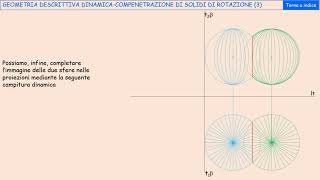 101 Geometria descrittiva dinamica  Compenetrazione tra solidi di rotazione [upl. by Haley]