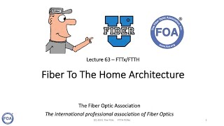 FOA Lecture 63 FTTH Architecture [upl. by Neerak]