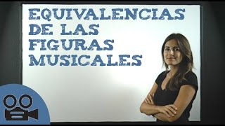 Equivalencias de las figuras musicales [upl. by Haleehs]