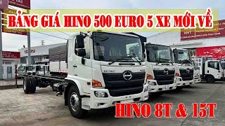 Bảng Giá Xe Tải Hino 500 Euro5 Chính Hãng  Hino 8 Tấn amp Hino 15T Euro5 Bao Nhiêu [upl. by Nyllij272]