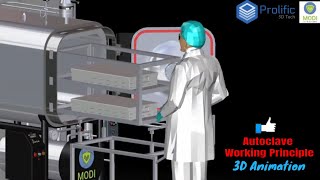 Autoclave Sterilization Process  Working Principle  Semi Automatic  3D Animation [upl. by Chester64]