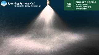 FullJet® HH Square Spray Nozzle Pattern Demonstration by Spraying Systems Co [upl. by Ahcire]