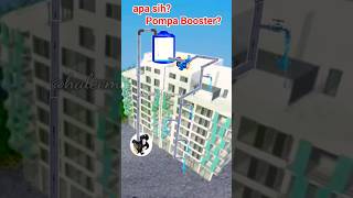 apa sih pompa booster jika sudah ada toren pompaair tandonair tangkiair tandon booster [upl. by Karlin]