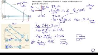 Kafes Sistemde Gerilme Analizi Soru Çözüm 7 Mukavemet D4 [upl. by Carmena]
