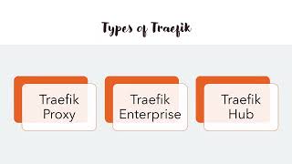 traefik [upl. by Inus]