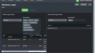 Splunk Windows Logon dashboard overview and how to create this dashboard in your environment [upl. by Hut]