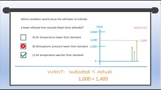 Understand the altimeter  part 3  written test questions [upl. by Canter]