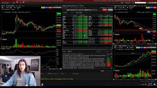 Fastest way to day trade options using INTERACTIVE BROKERS TWS [upl. by Rashidi]