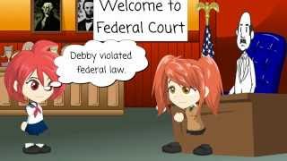 What is Federal Question Jurisdiction [upl. by Matty]