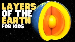 Layers of the Earth for Kids  Learn facts about the different layers of Earth [upl. by Solly]