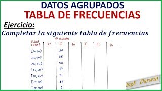 TABLA DE FRECUENCIAS  DATOS AGRUPADOS [upl. by Bust853]