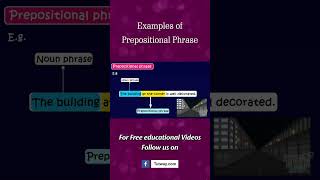 Prepositional Phrase  Prepositional Phrase  Concept amp Examples  English Grammar shorts [upl. by Ellynn]