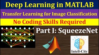 Deep Learning  Transfer Learning using SqueezeNet in MATLAB  CNN [upl. by Normi]