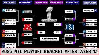 20232024 NFL Playoff bracket the latest picture ahead of week 14 [upl. by Genevra200]