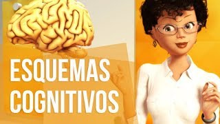 COGNITIVISMO TEORIA DE ESQUEMAS [upl. by Arias900]