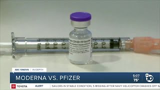 InDepth Moderna vs Pfizer [upl. by Morganica]