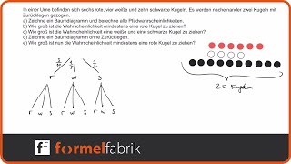 Baumdiagramm Basics – Übungsaufgabe zu zweistufigen Urnenexperimenten [upl. by Alexina534]