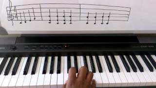 Piano Theory Legato  How to Play Legato [upl. by Desimone]