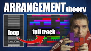 How to arrange any song [upl. by Eyot]