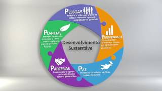 Objetivos de Desenvolvimento Sustentável  ODS [upl. by Angeline]