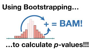 Using Bootstrapping to Calculate pvalues [upl. by Leticia]