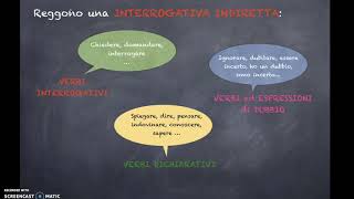 DICHIARATIVA  INTERROGATIVA INDIRETTA [upl. by Adnalor]