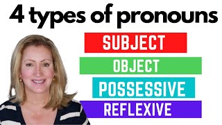 Subject Object Possessive and Reflexive Pronouns [upl. by Sadnalor]